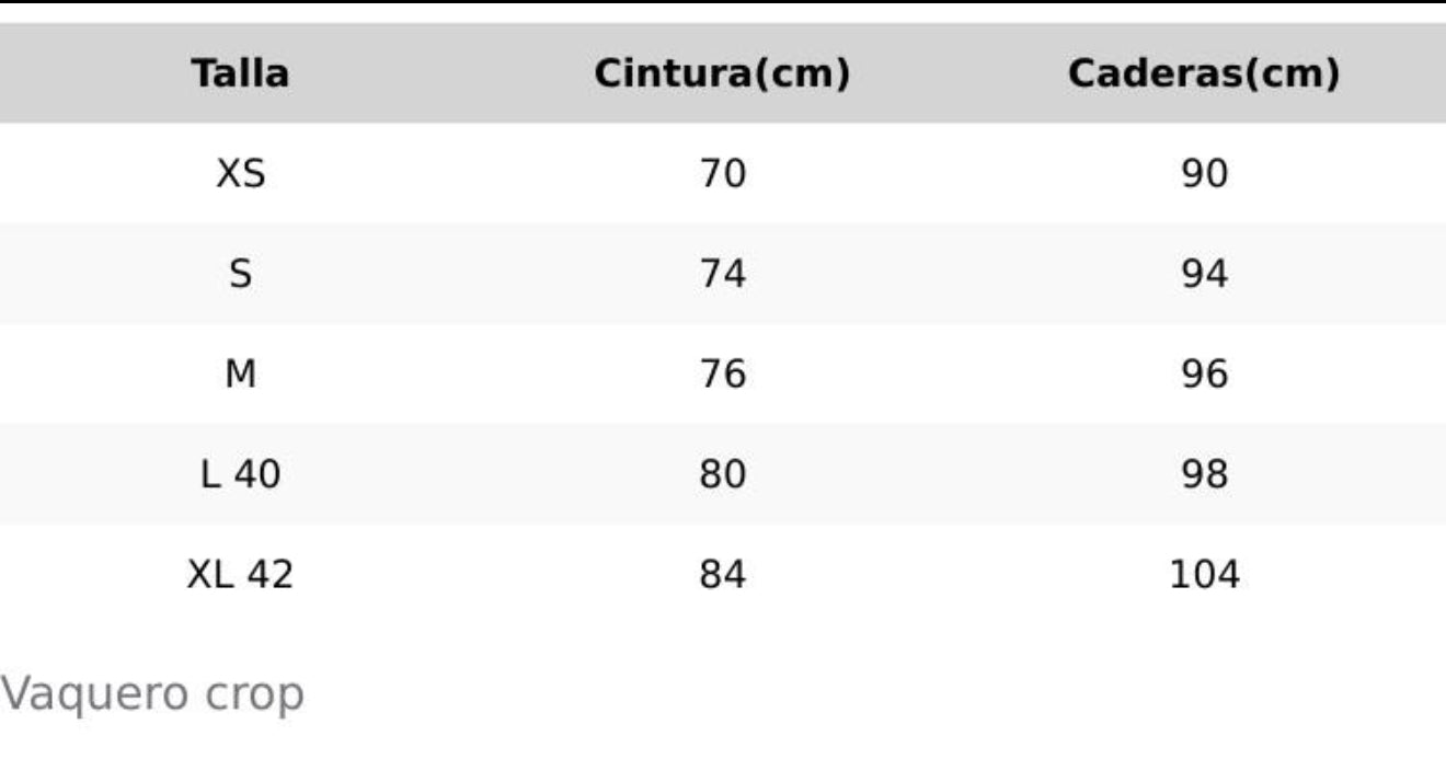 Vaqueros crop